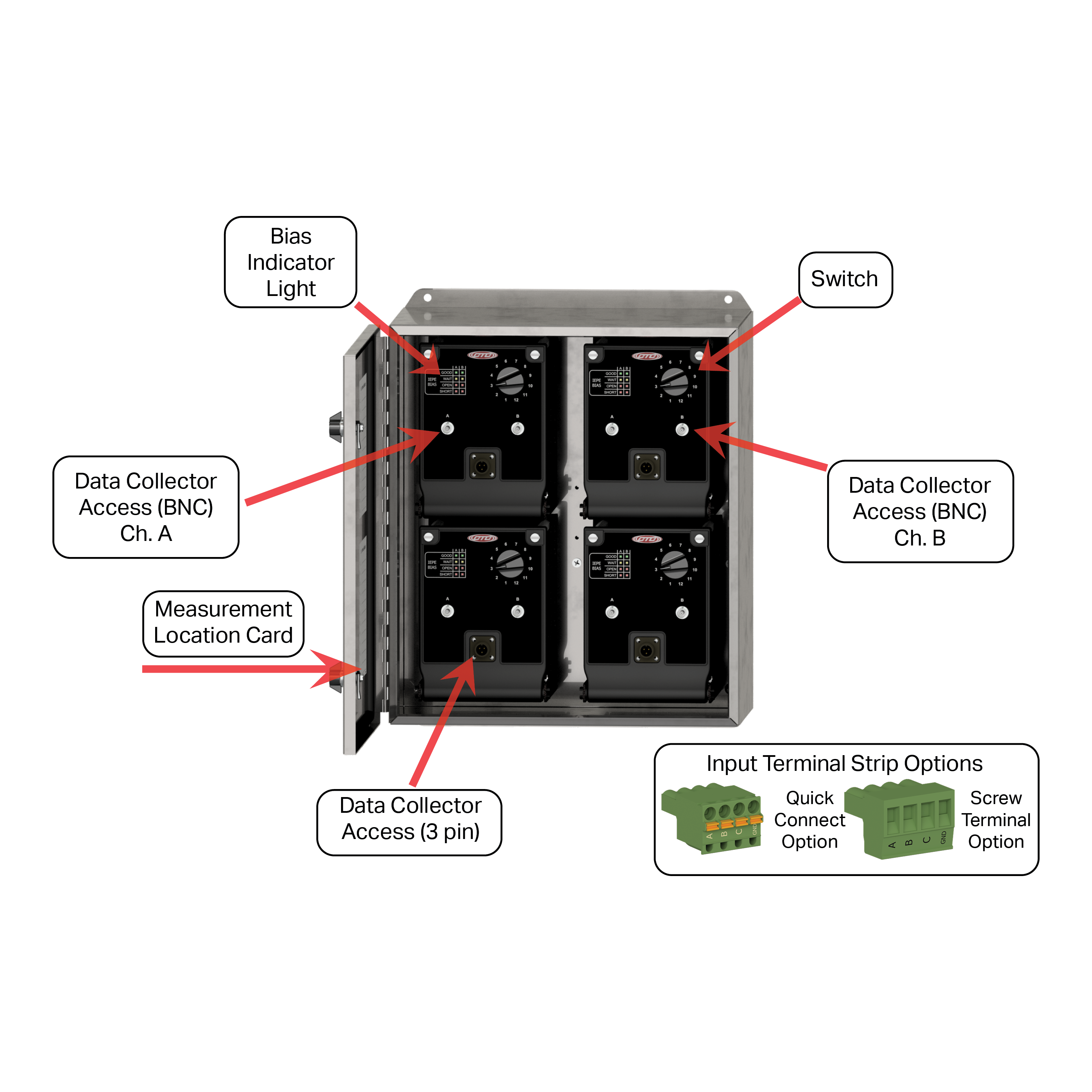 JB220 Extended Capacity diagram